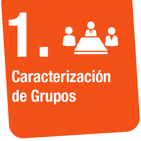 icono actividad 1 salud laboral